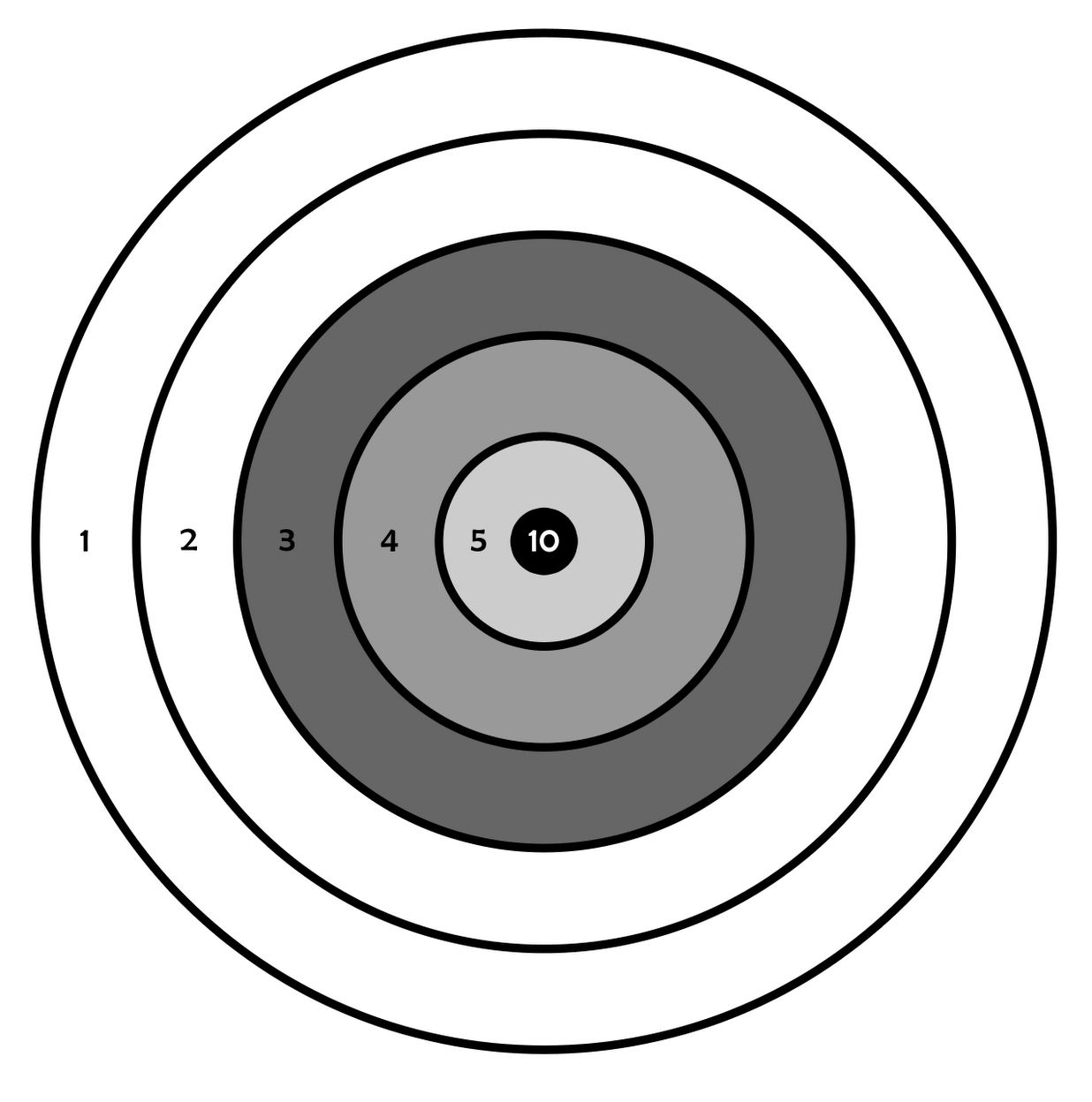 Free Targets Printable / Printable Shooting Targets 8 5 X 11 Calendar