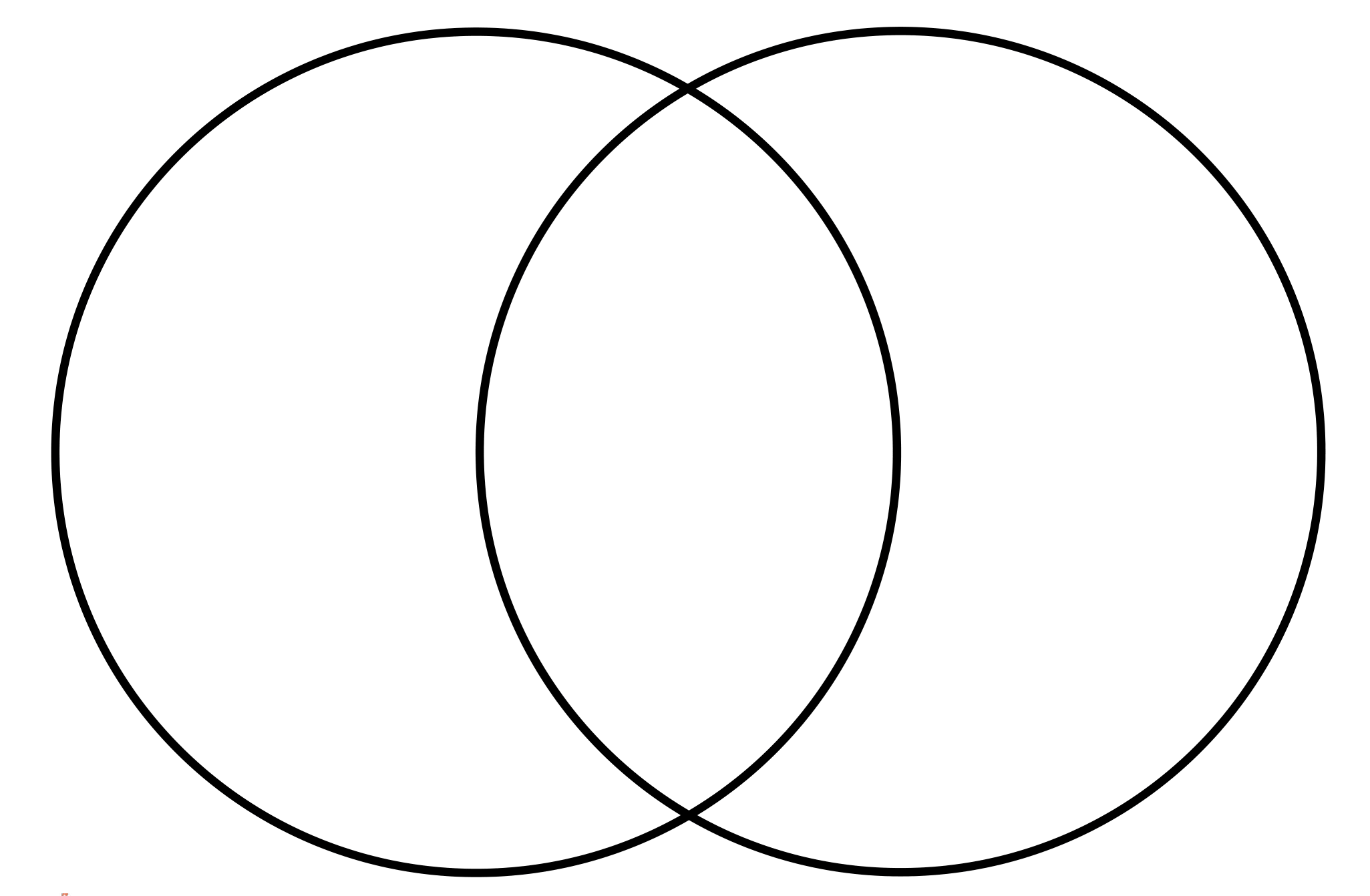 Picture Venn Diagram Template Blank Venn Diagram Circle Diagram 