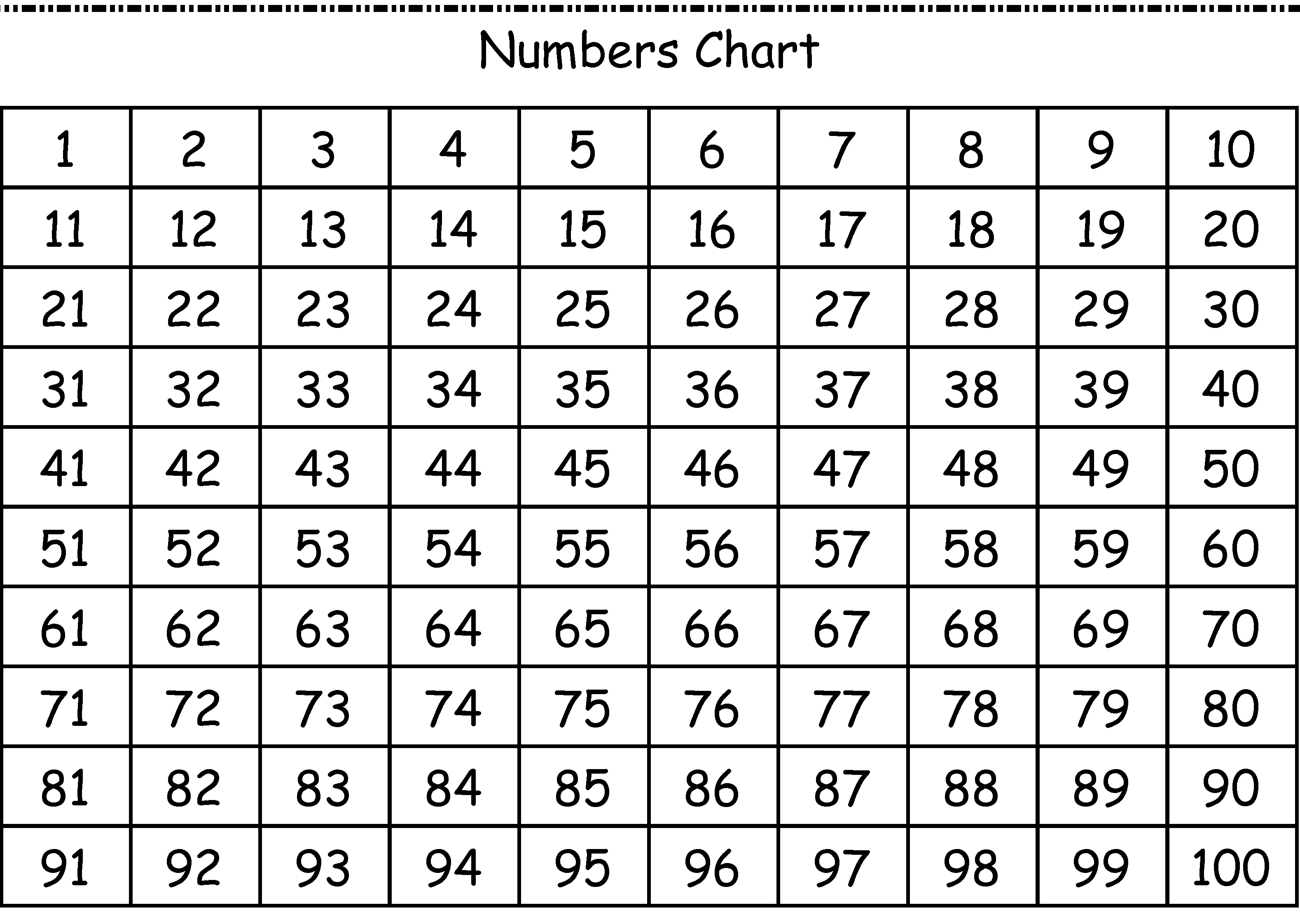 printable-1-to-100-number-chart-counting-free