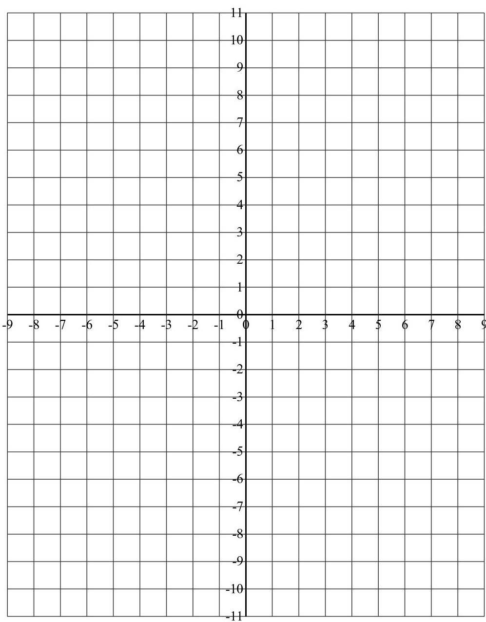 Millimeter Graph Paper Printable Pdf Printable Graph Paper Graph 