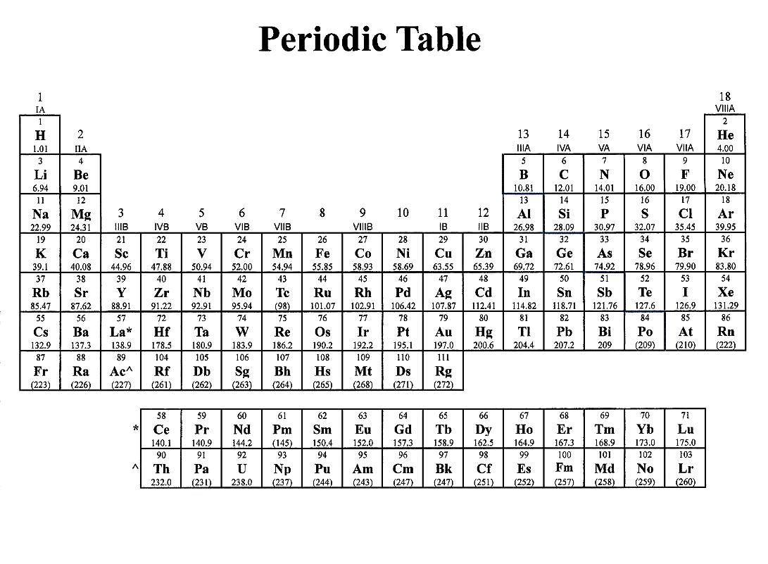 black and white printable periodic table of elements
