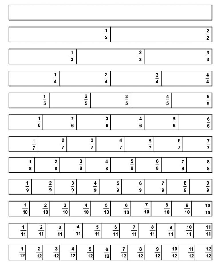 Free Fraction Strips Printable Worksheets Interactive 