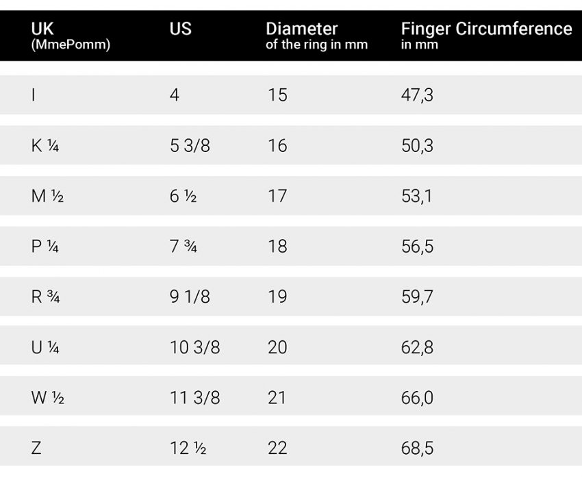 6 Best Mens Printable Ring Size Chart Printableecom 6 Best Mens Printable Ring Size Chart