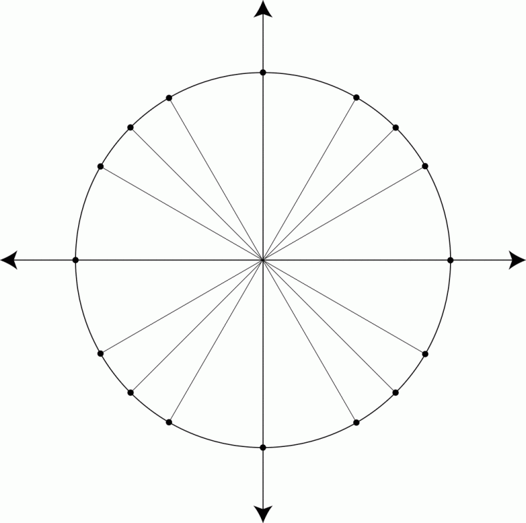 printable-blank-unit-circle-archives-one-platform-for-digital-solutions