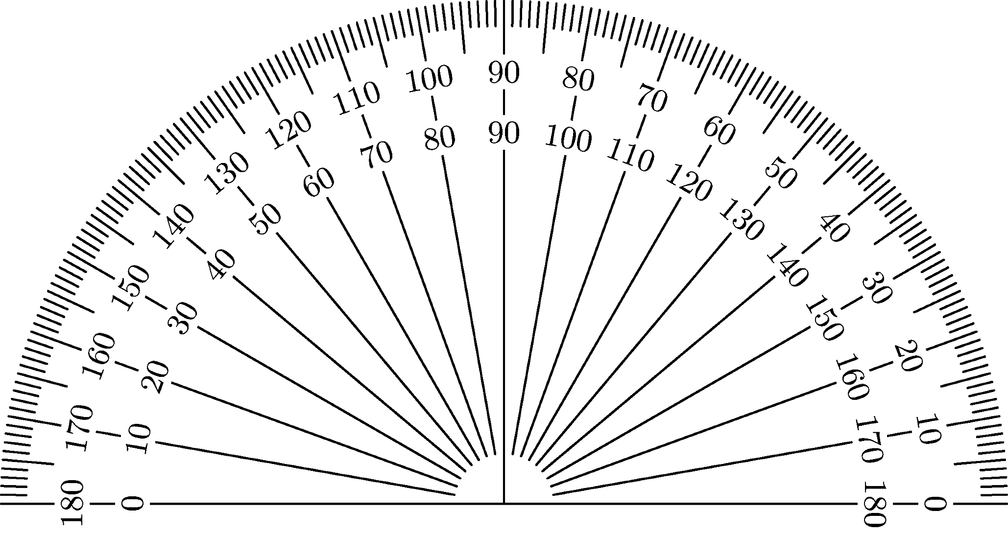 military triangle protractor