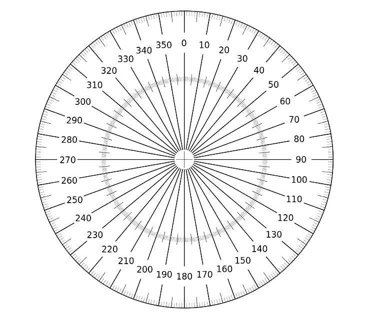 free printable protractor 180 360 pdf with ruler