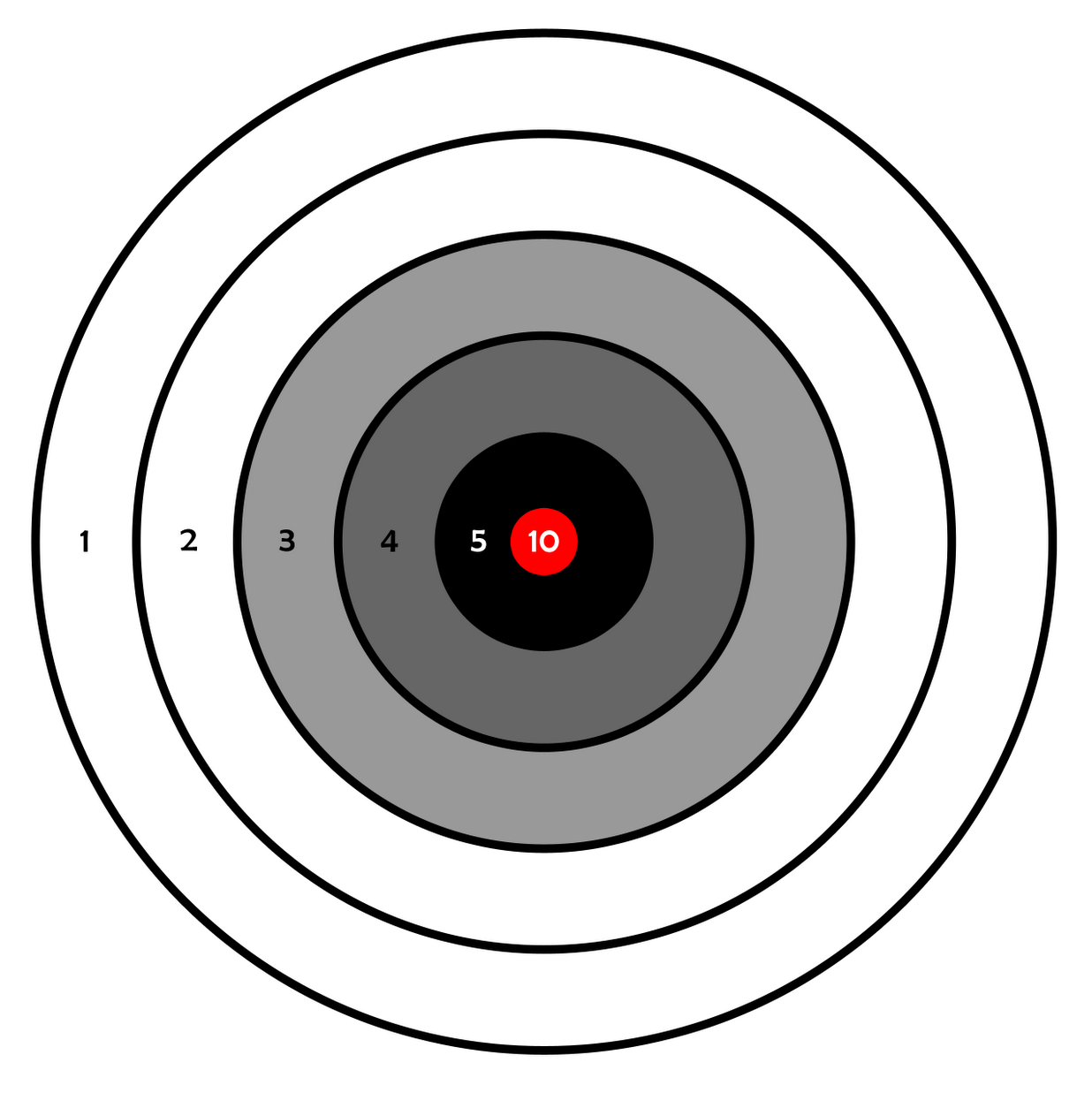 image-result-for-8x11-printable-targets