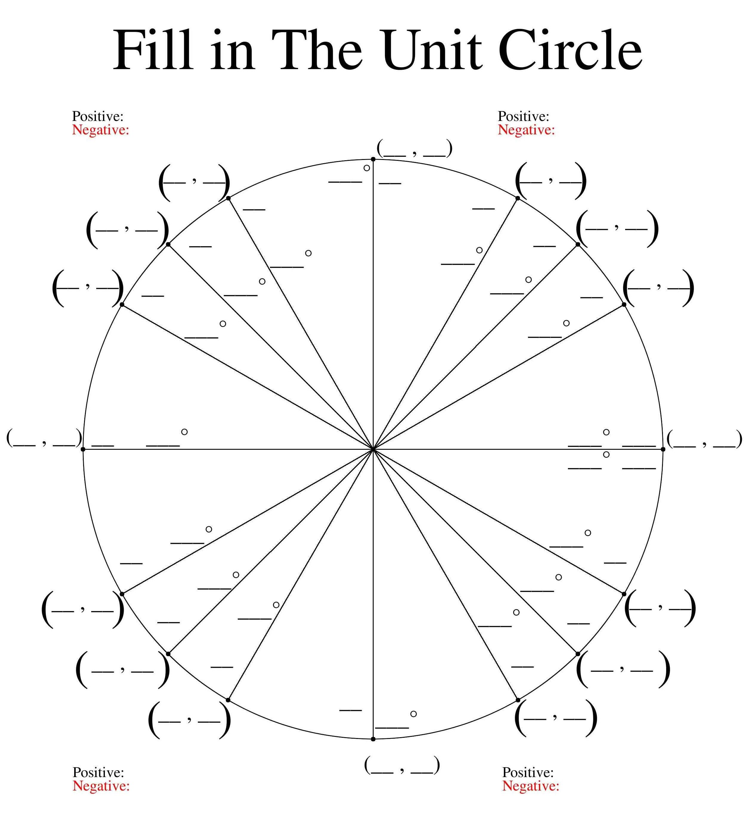printable-blank-unit-circle