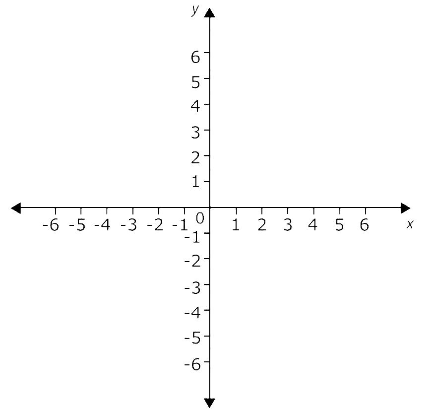 Printable X And Y Axis Graph Coordinate Printable X And Y Axis Graph 