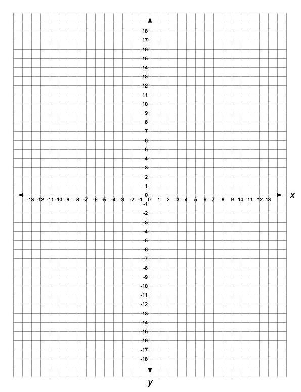 Virtual Graph Paper With X And Y Axis - Free Printable Paper