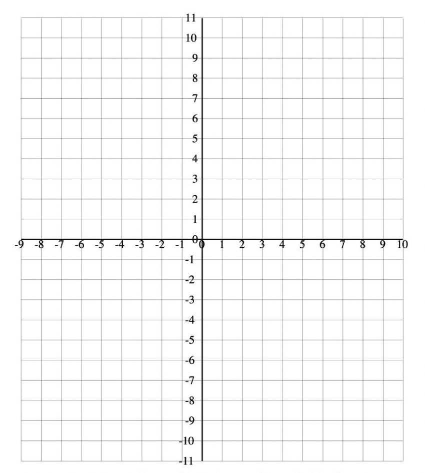 Graph Paper Printable With X And Y Axis Printable Graph Paper Printable 4 Quadrant Graph Paper 