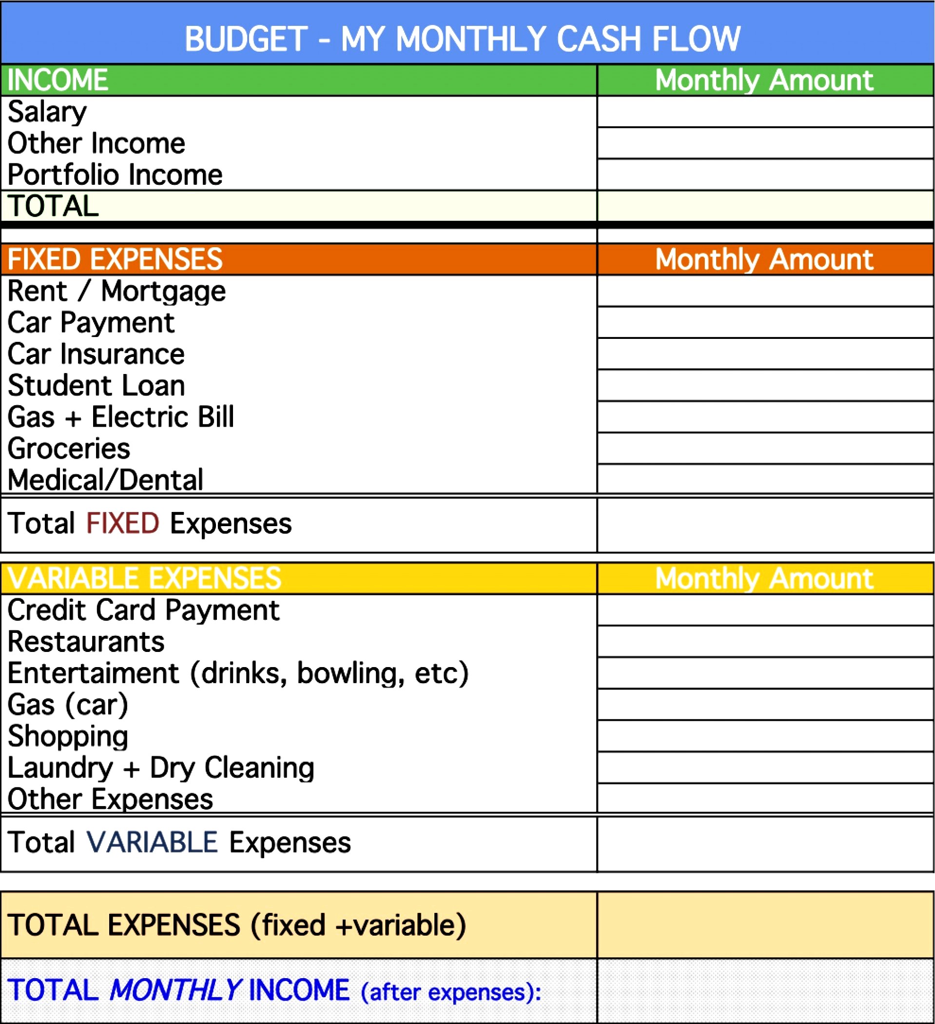 monthly budget sample personal city